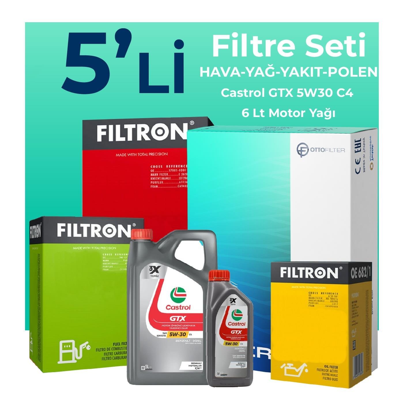Filtron Dacia Duster 1.5 BlueDci Dizel Filtre Bakım Seti Castrol Motor Yağlı (2018-2022) 5 Li