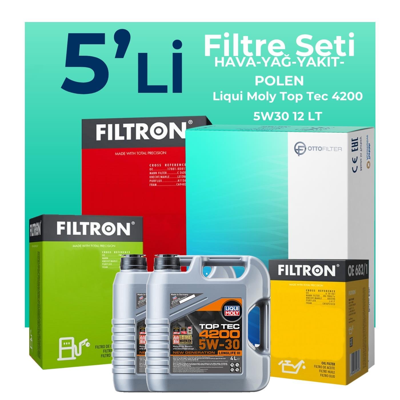 Filtron Mercedes Sprinter 315 Dizel Filtre Bakım Seti Liqui Moly Motor Yağlı (2006-2010) 5 Li