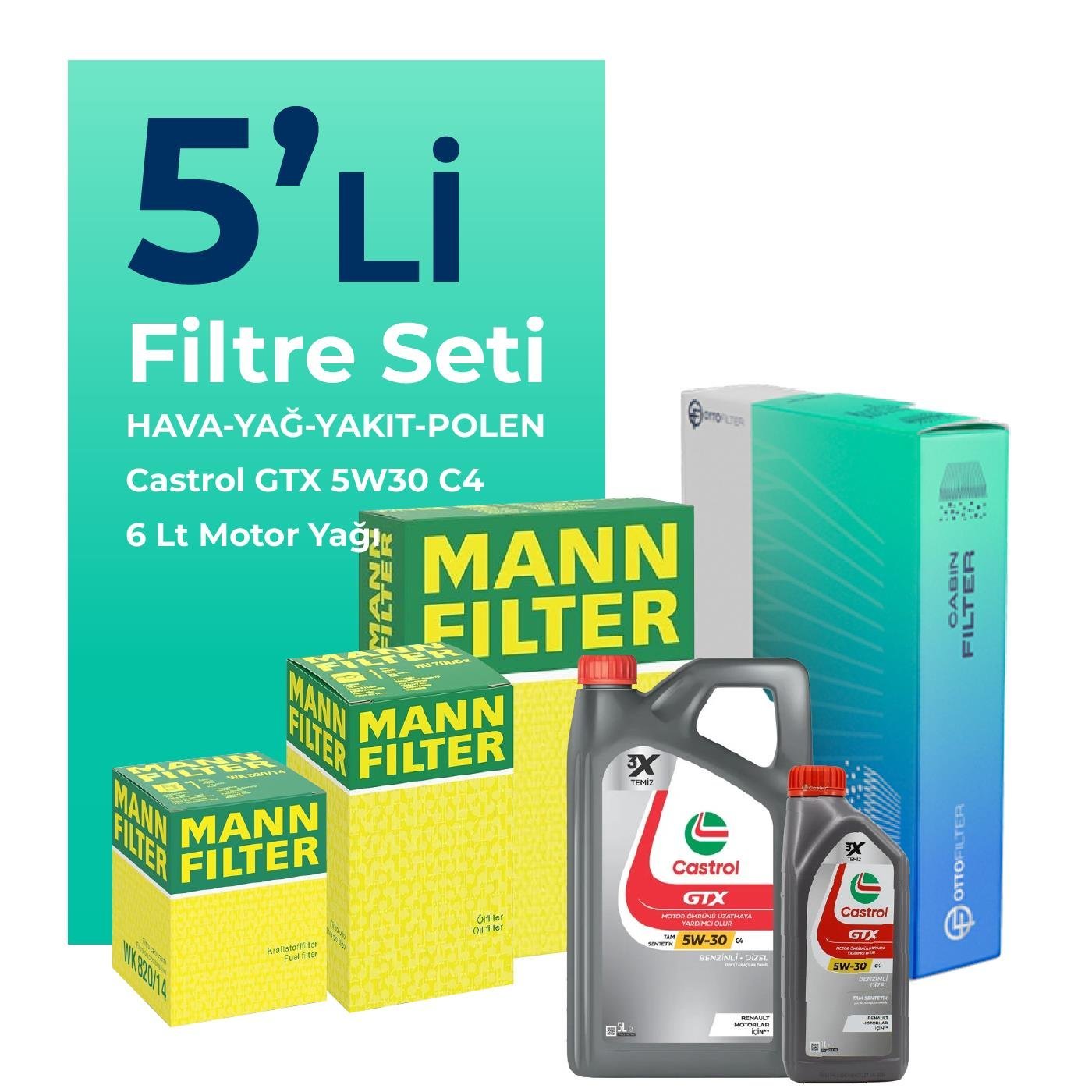 Mann Dacia Sandero 1.5 BlueDci Dizel Filtre Bakım Seti Castrol Motor Yağlı (2018-2021) 5 Li