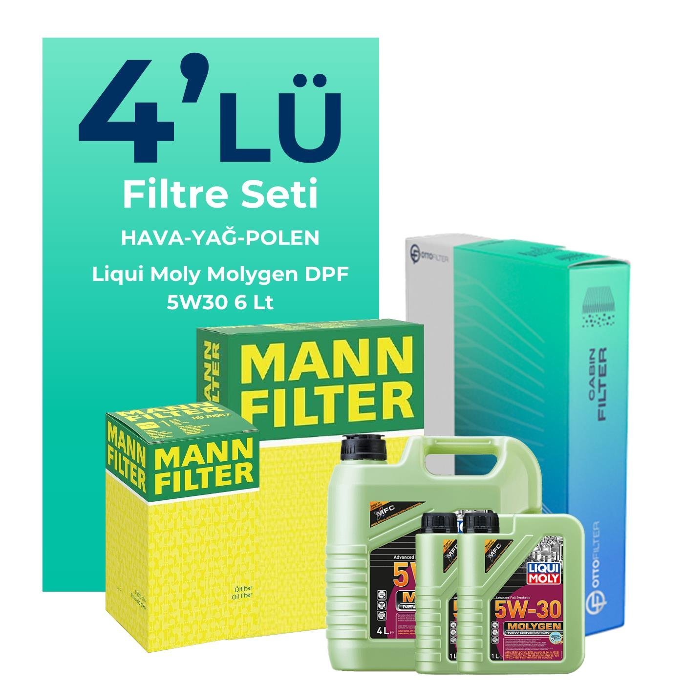 MANN Fiat Ducato 2.2 Dizel Filtre Bakım Seti Liqui Moly Motor Yağlı (2006-2012) 4 Lü