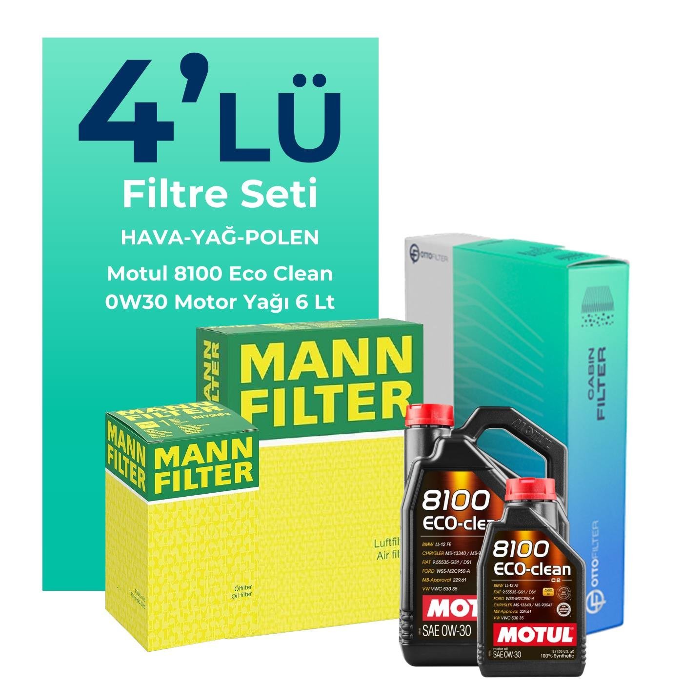 MANN Fiat Ducato 2.3 Dizel Filtre Bakım Seti Motul Motor Yağlı (2019-2023) 4 Lü