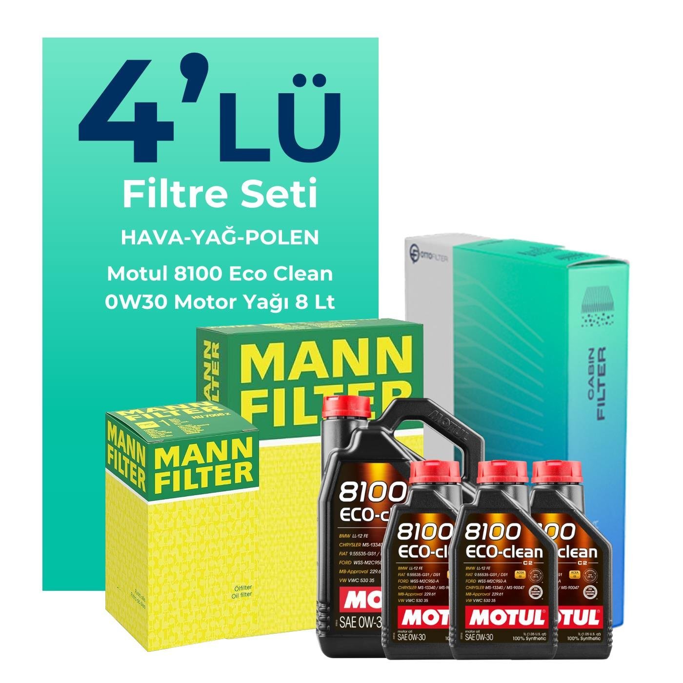MANN Ford Transit Custom 2.0 Dizel Filtre Bakım Seti Motul Motor Yağlı (2015-2023) 4 Lü