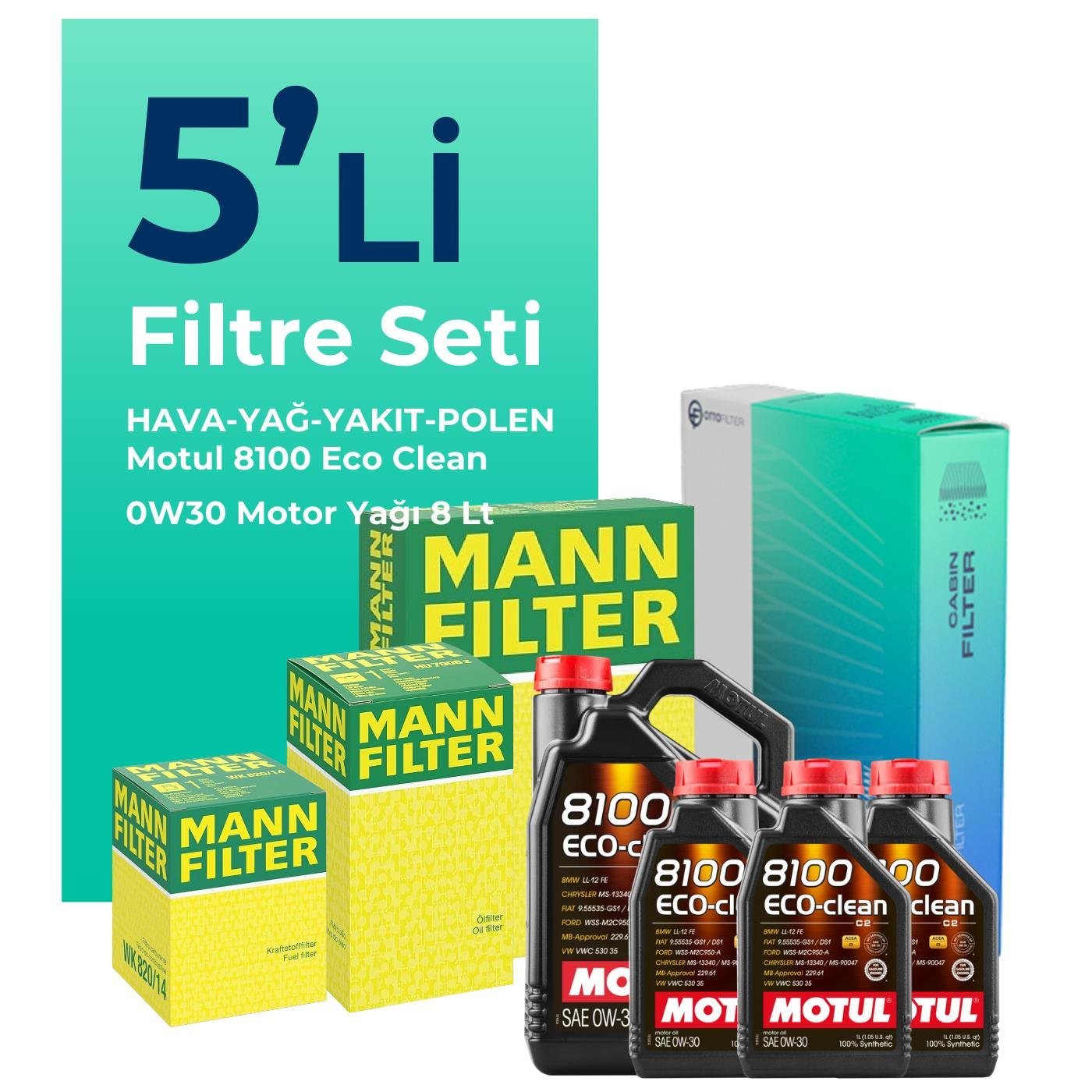 MANN Ford Transit Custom 2.0 Dizel Filtre Bakım Seti Motul Motor Yağlı (2015-2023) 5 Li