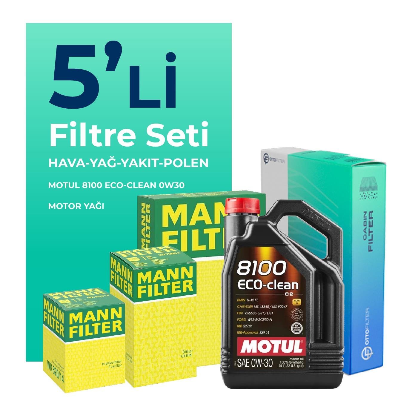 MANN Peugeot 508 1.6 BlueHDi Dizel Filtre Bakım Seti Motul Motor Yağlı (2014-2018) 5 Li