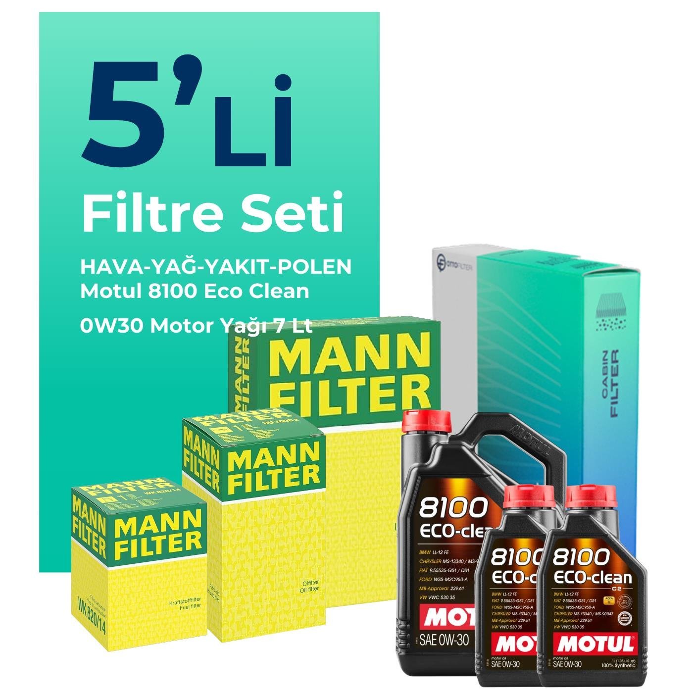 MANN Peugeot Boxer 2.0 Dizel BlueHDi Filtre Bakım Seti Motul Motor Yağlı (2015-2020) 5 Li